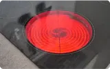 ガス火